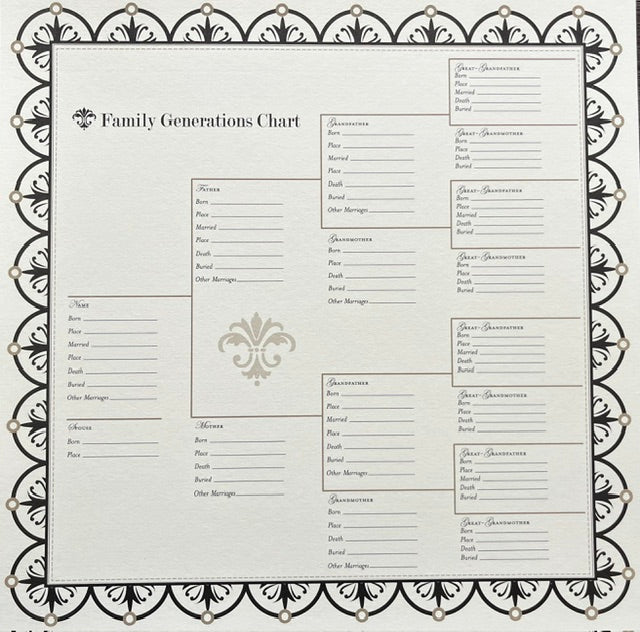 Vintage Market - Bazzill Basics - Family Generations Chart