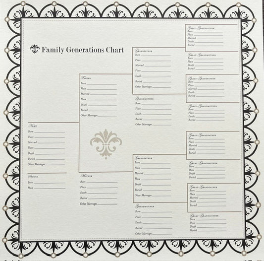 Vintage Market - Bazzill Basics - Family Generations Chart